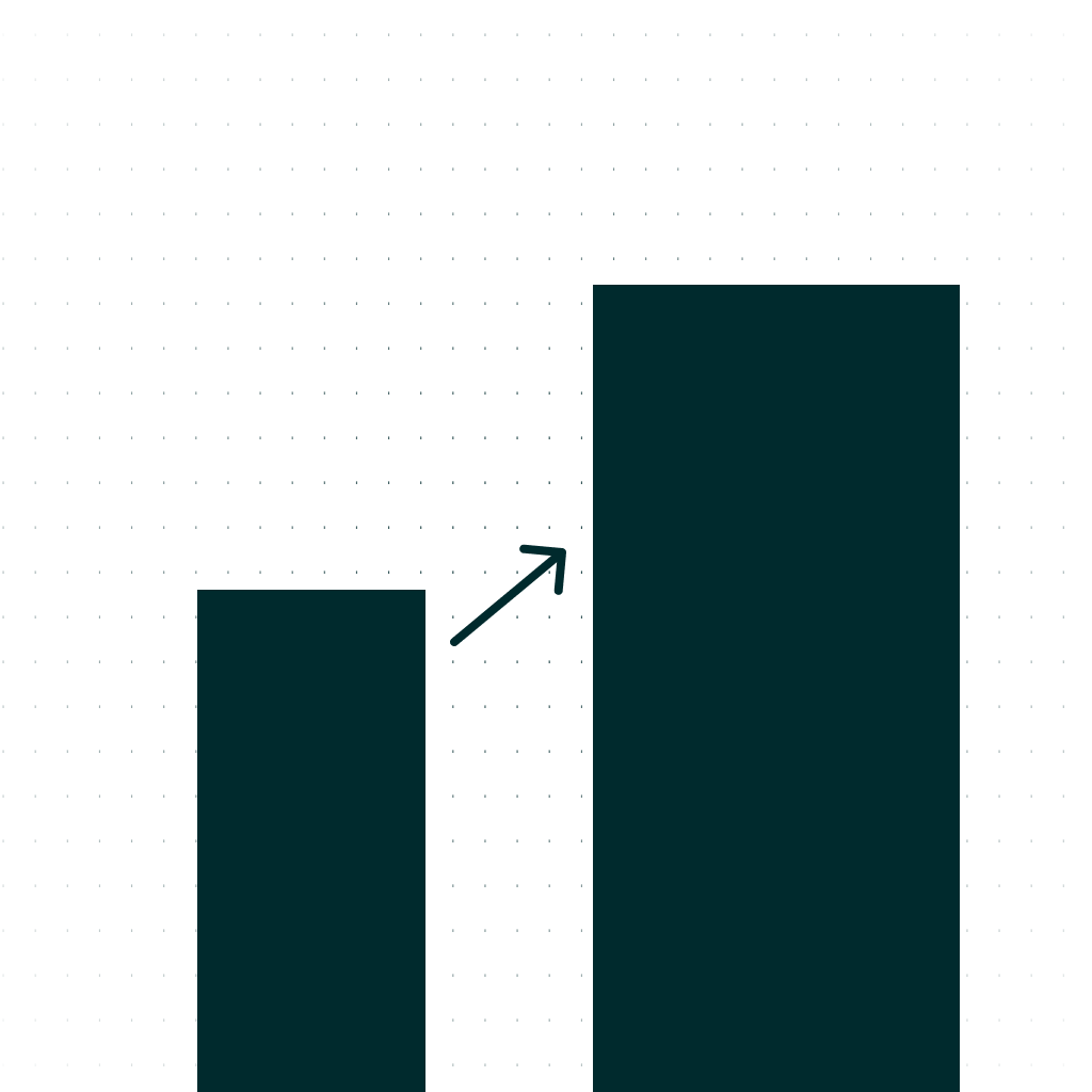 Scalability and Flexibility